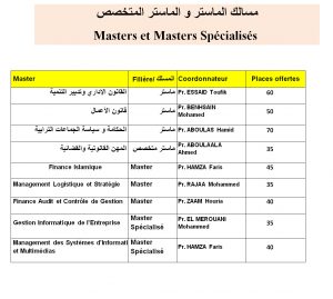 master tetouan2