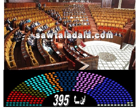 parlamento