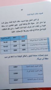 IMG 20180517 WA0005