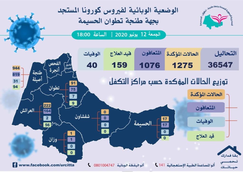 د.نور الدين سينان:لا حلول كثيرة مع البؤر 1 103984067 1340989566095701 2395436846469671289 o