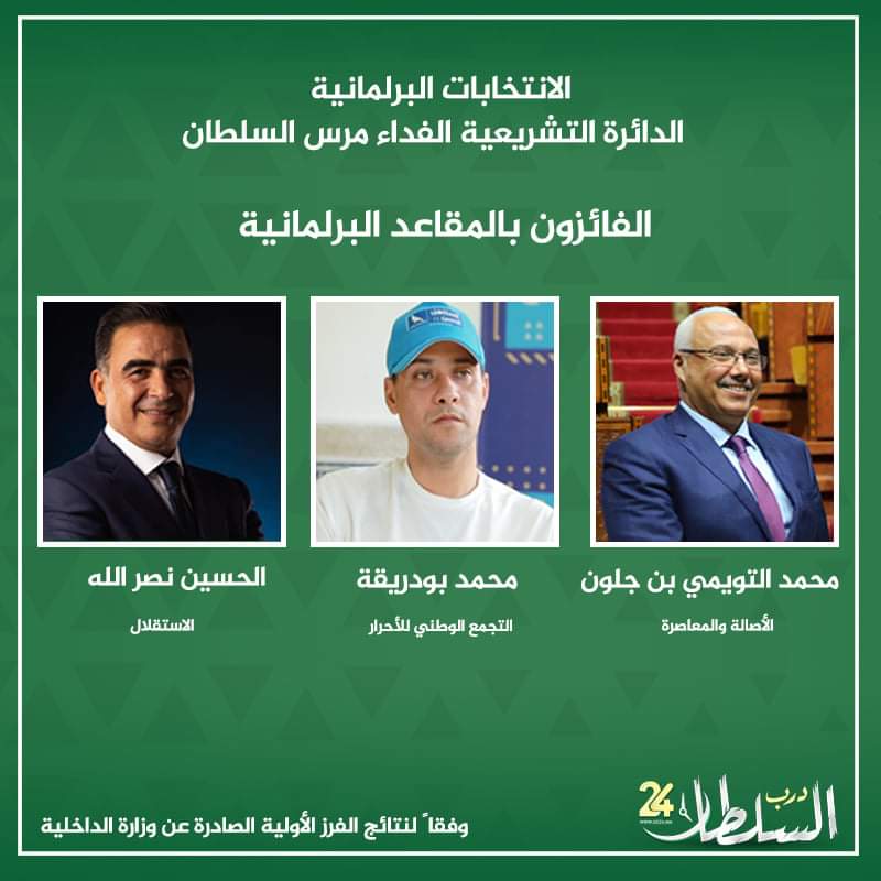 بودريقة يكتسح نتائج الإنتخابات البرلمانية بالدائرة التشريعية مرس السلطان الفداء 1 IMG 20210909 WA0041