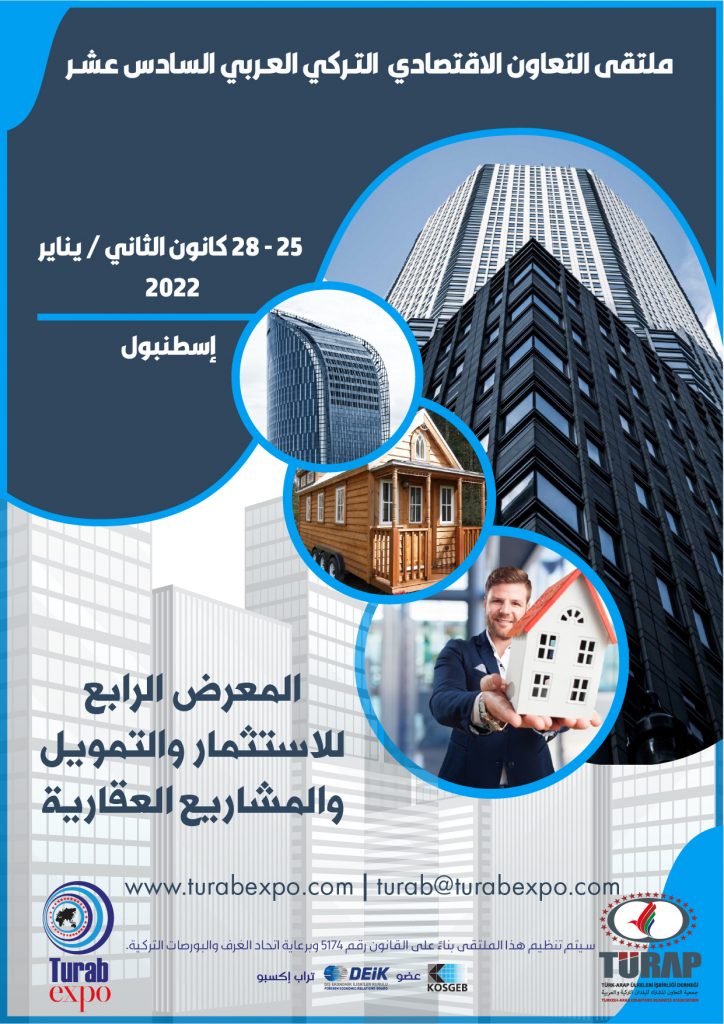 2022 Real estate @150
