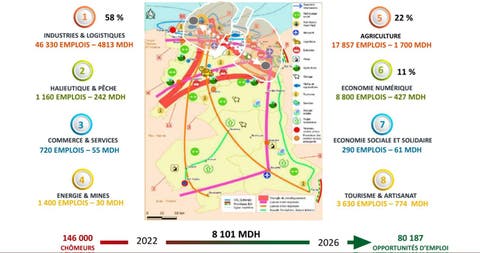 Prez DG CRI RO 18 03 20235 47