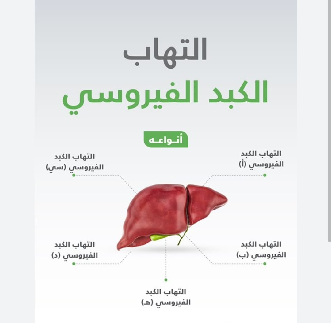 وزارة الصحة والحماية الاجتماعية تحتفل باليوم العالمي لداء التهاب الكبد الفيروسي 1 IMG 20230728 WA0072