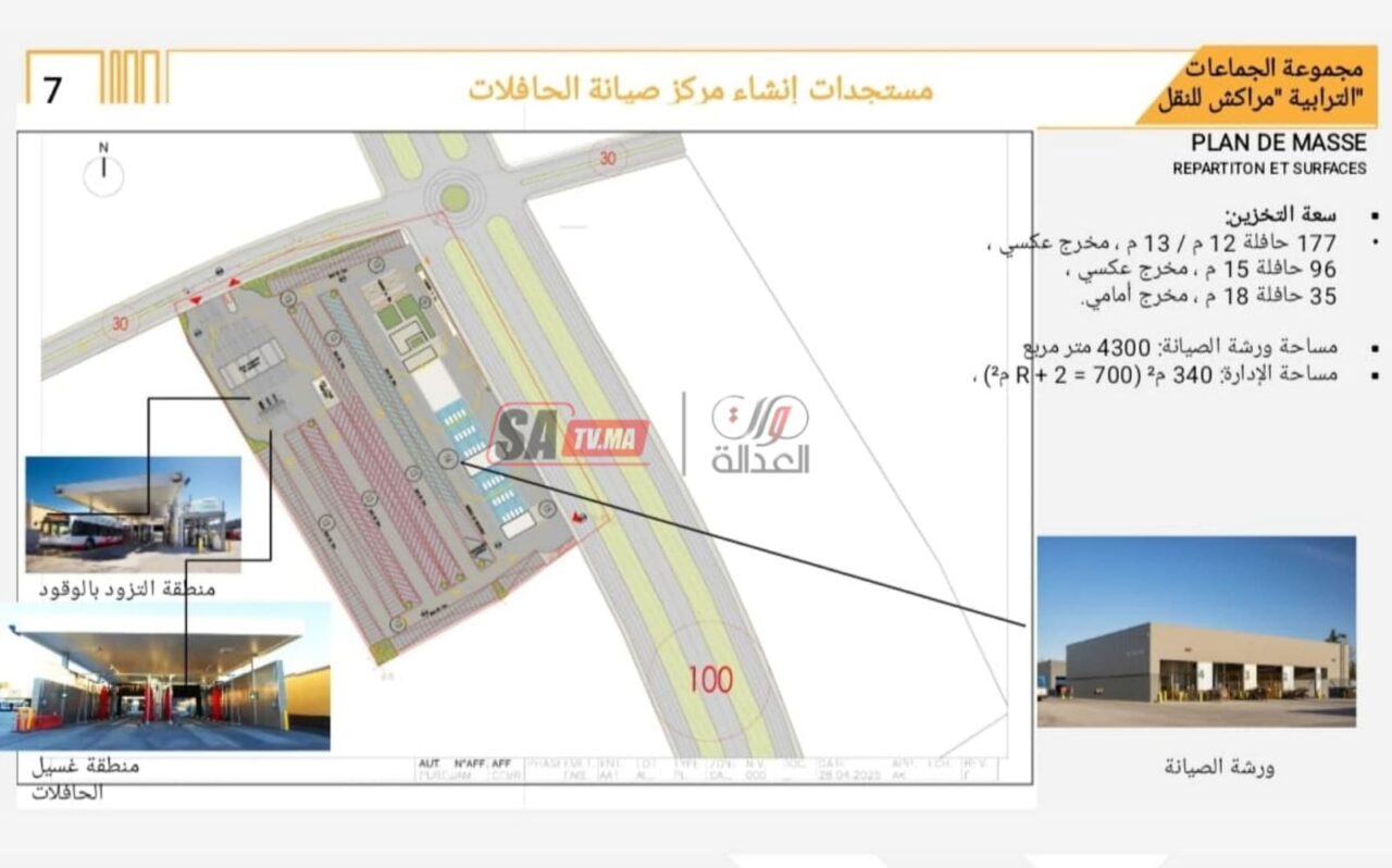 بالصور : مراكش موبيليتي تكشف مستجدات اقتناء الحافلات خلال دورة شهر ماي لجهة مراكش أسفي 2 1000227881