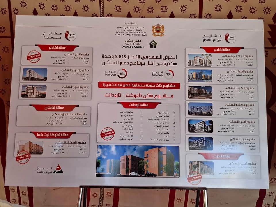 المنصوري تعطي انطلاقة قافلة التعمير بالعالم القروي وتوقع اتفاقيات لدعم السكن بإقليم تارودانت 3 IMG 20251202 WA0338