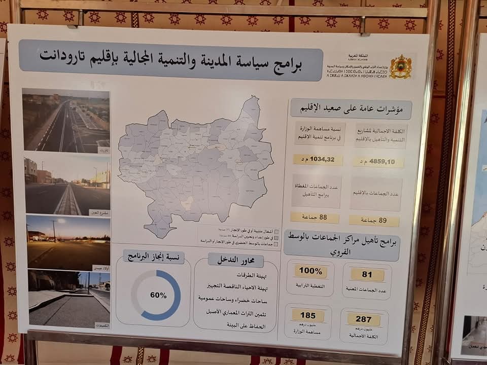 المنصوري تعطي انطلاقة قافلة التعمير بالعالم القروي وتوقع اتفاقيات لدعم السكن بإقليم تارودانت 2 IMG 20251202 WA0340