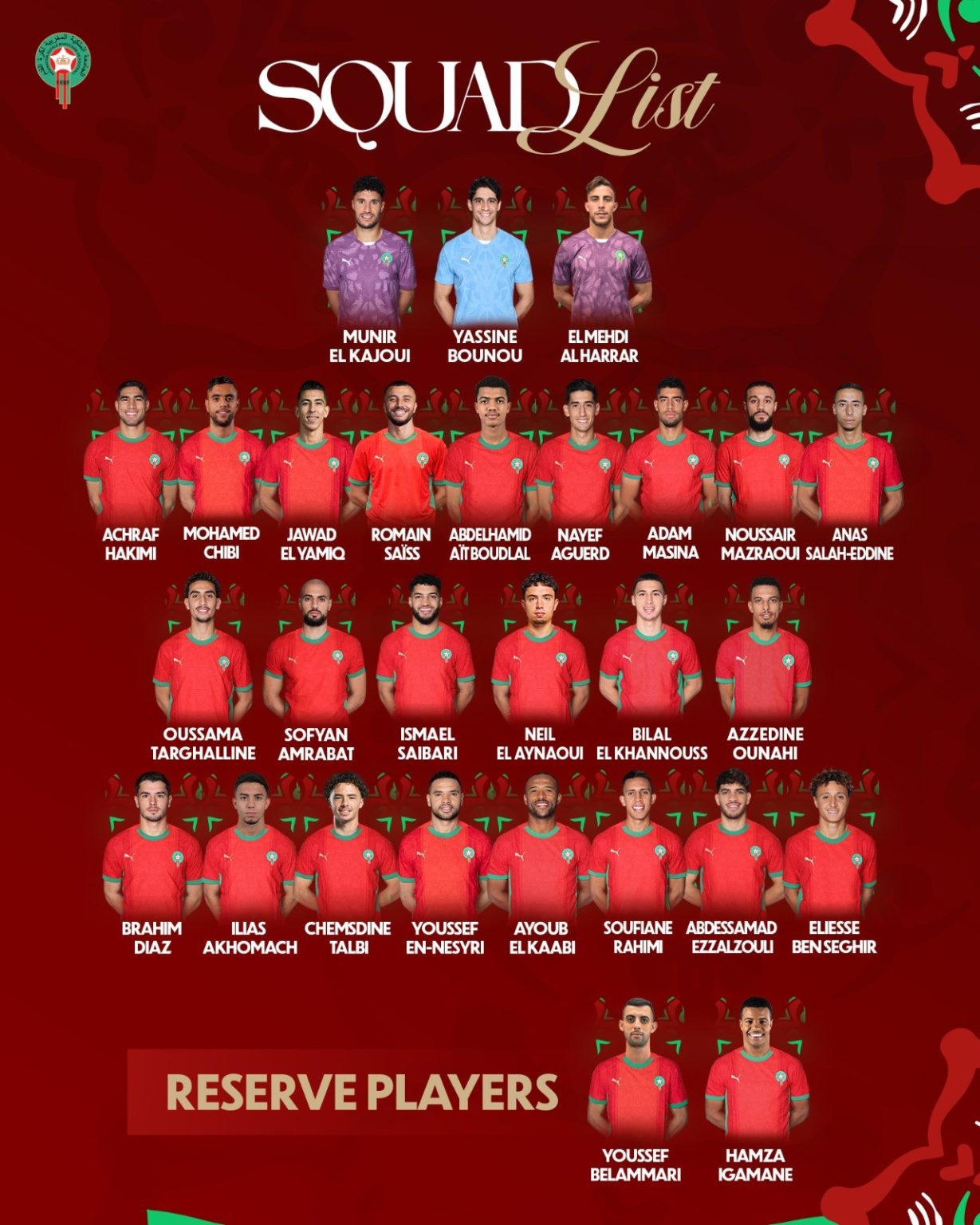 وليد الركراكي يختار اللائحة الرسمية التي ستشارك في نهائيات كأس إفريقيا 1 IMG 20251211 WA0032