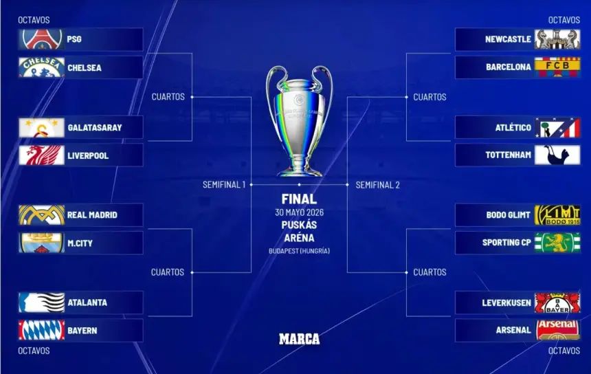 قرعة ثمن نهائي دوري أبطال أوروبا تفرز مواجهات قوية أبرزها ريال مدريد ومانشستر سيتي 1 Screenshot 20260227 115159 Chrome 1772192989