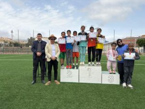 2798042e 6cf8 4d08 ae04 47054f75412b