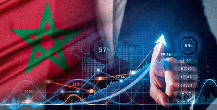 investissement prive Maroc AMDIE